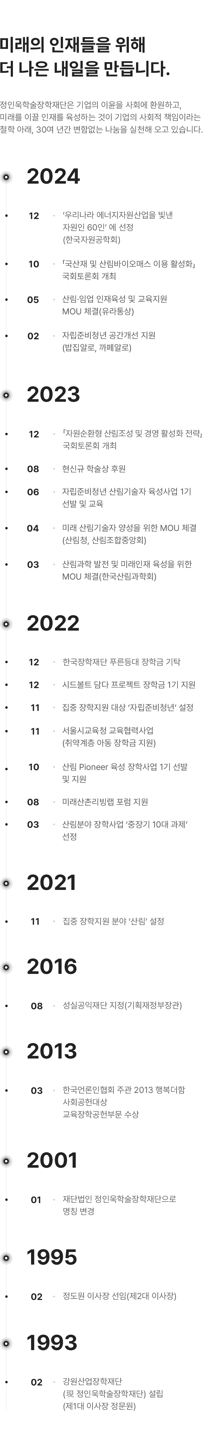 연혁
